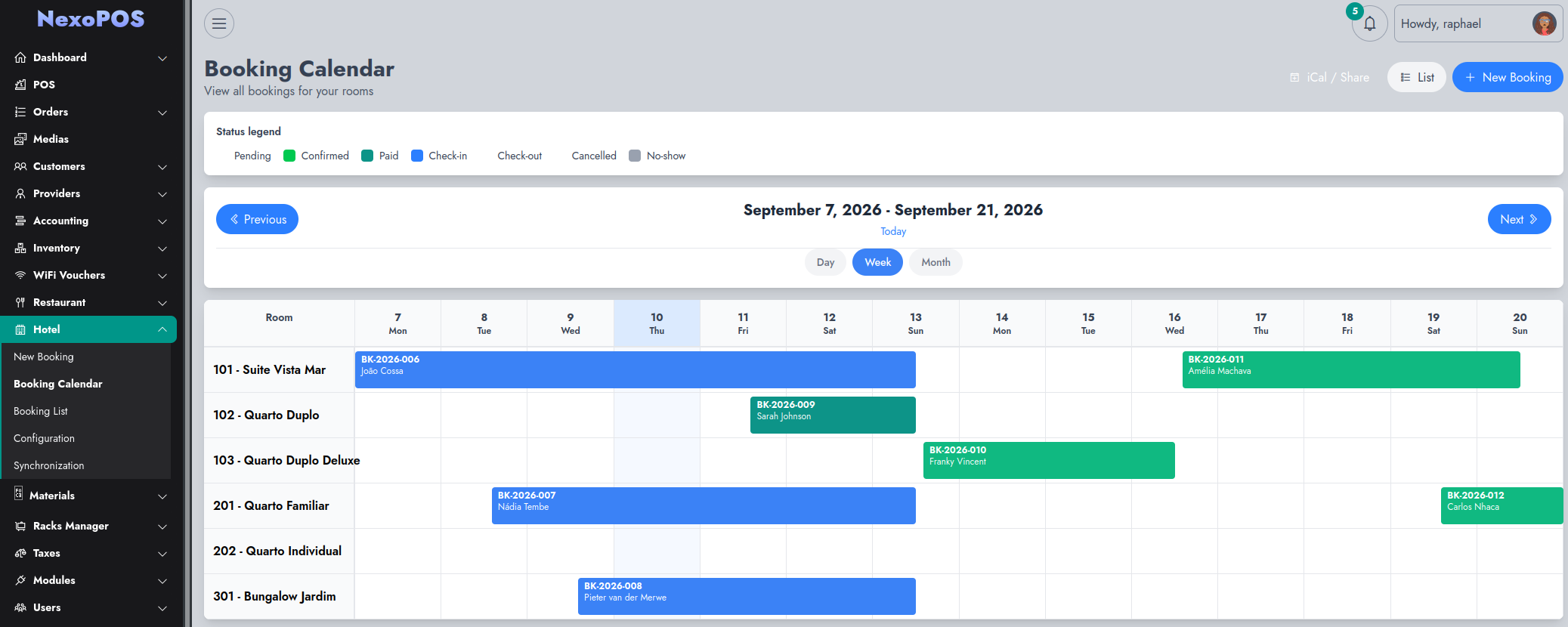 Calendrier des réservations, vue timeline